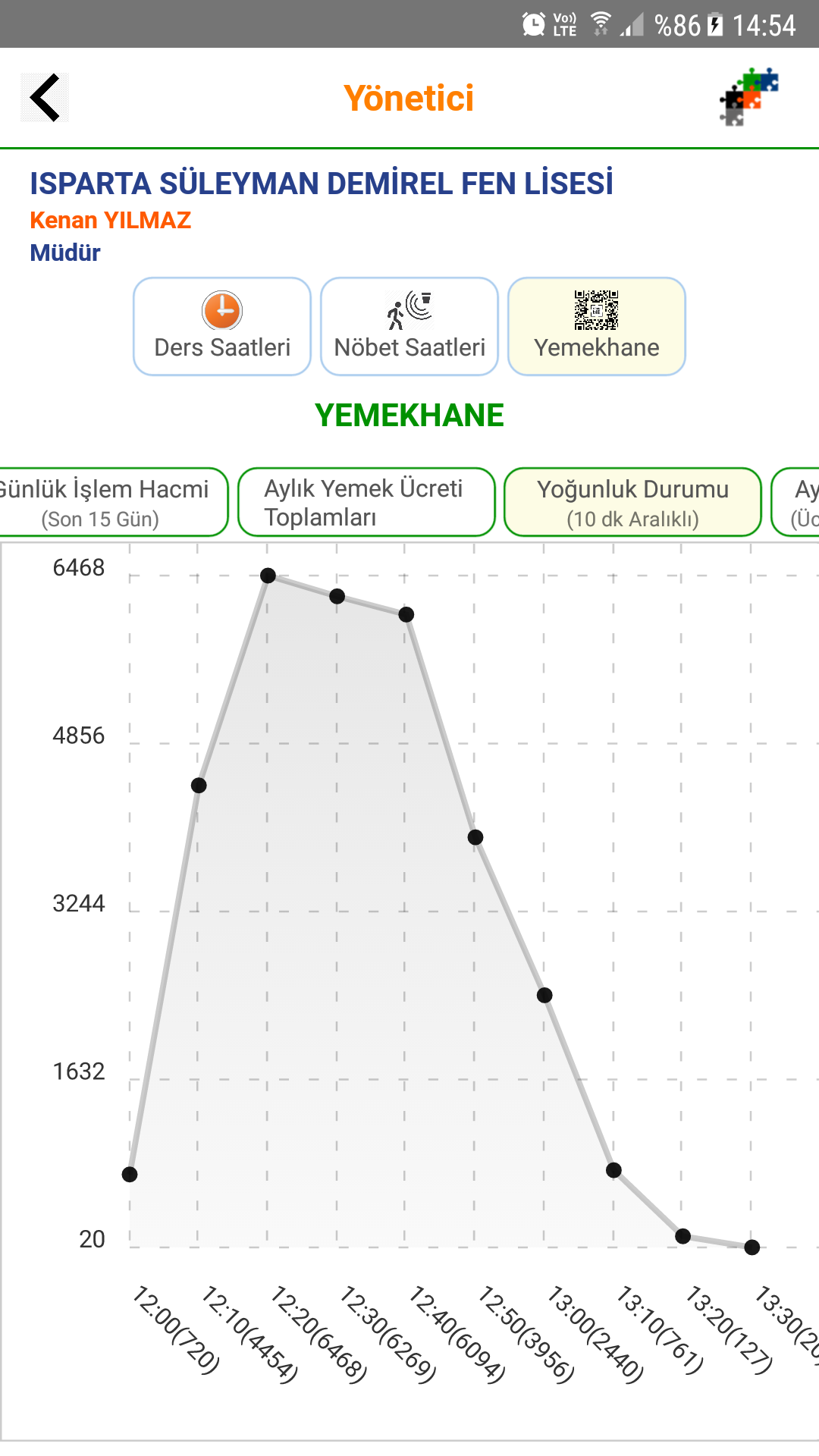 Tedris Mobil Afiş 3